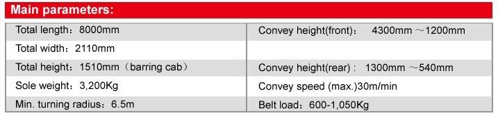 conveyor belt loader specification