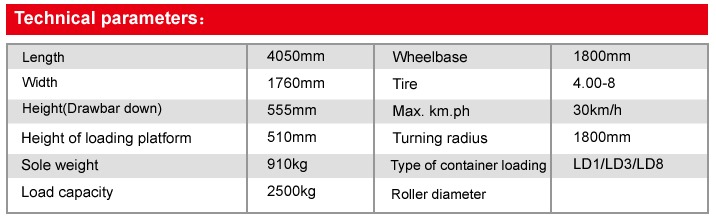 
 SH1.6T007 Container trailer technical paramter