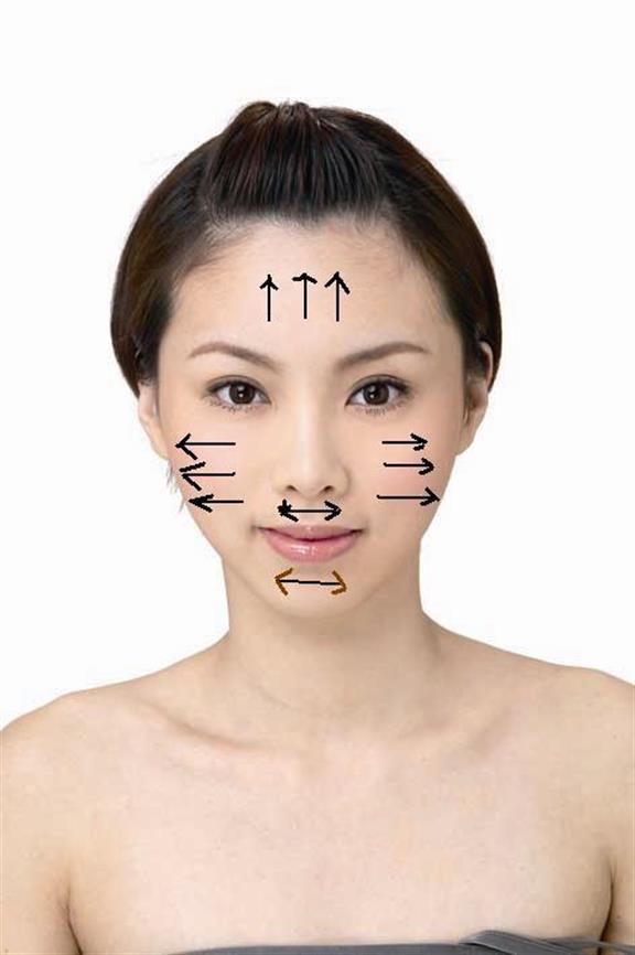 Bianstone-Therapy-for-Facial-Diagram