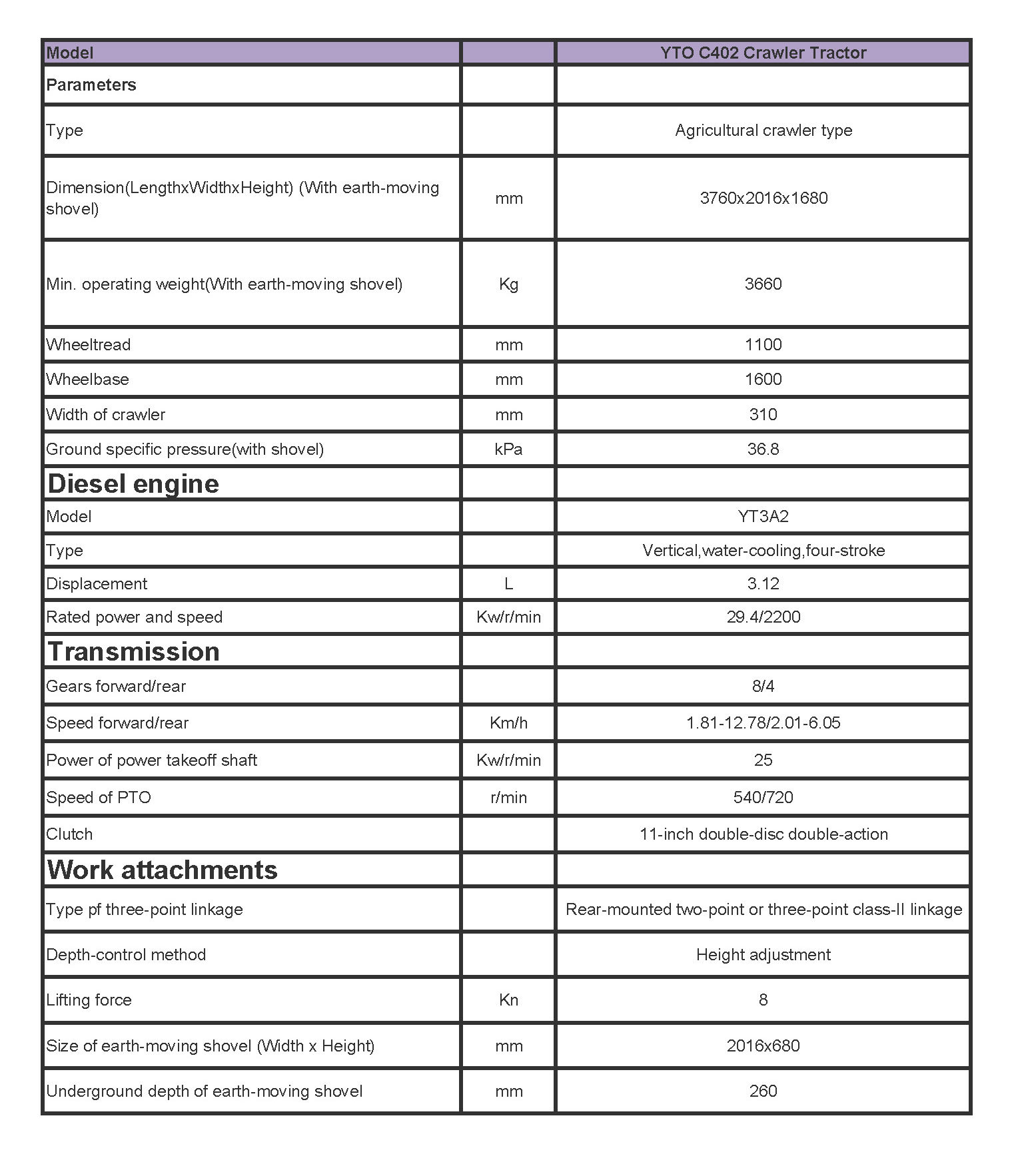 YTO C402 Crawler Tractor Technical Specification