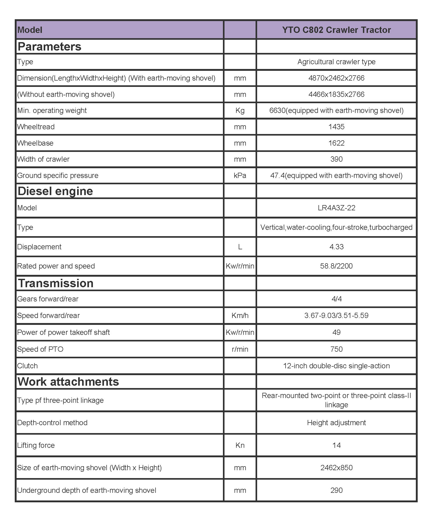 YTO C802 Crawler Tractor Technical Specification