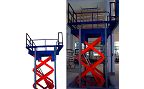 
 Hydraulic Pressure Fluctuation Ladder