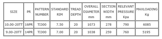 Industrial-Tyre-TI300-Specification