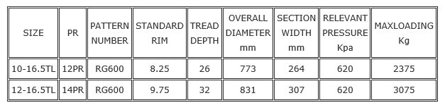 Industrial-Tyre-RG600-Specification