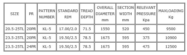 Off-The-Road-Tyre-KL5-Specification