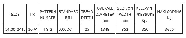 Off-The-Road-Tyre-TG-2-Specification